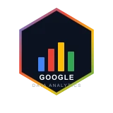 Google Data Analytics badge