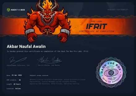 Ifrit completion certificate