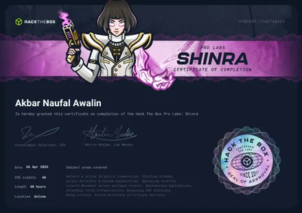 Shinra completion certificate